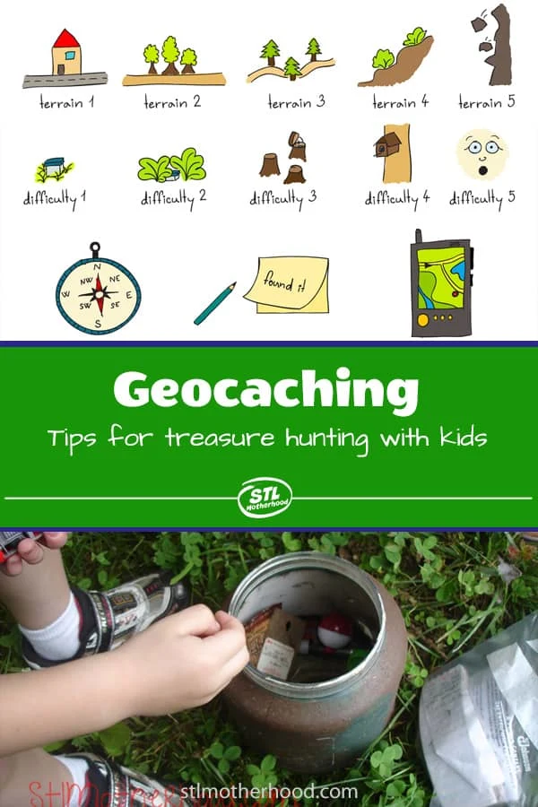 Geocaching 