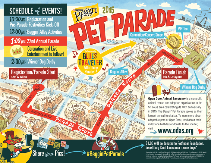 Pet Parade Map 2015