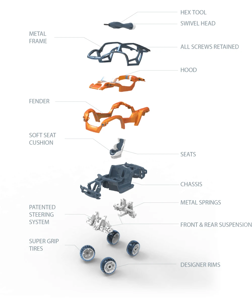 parts of a Modarri car