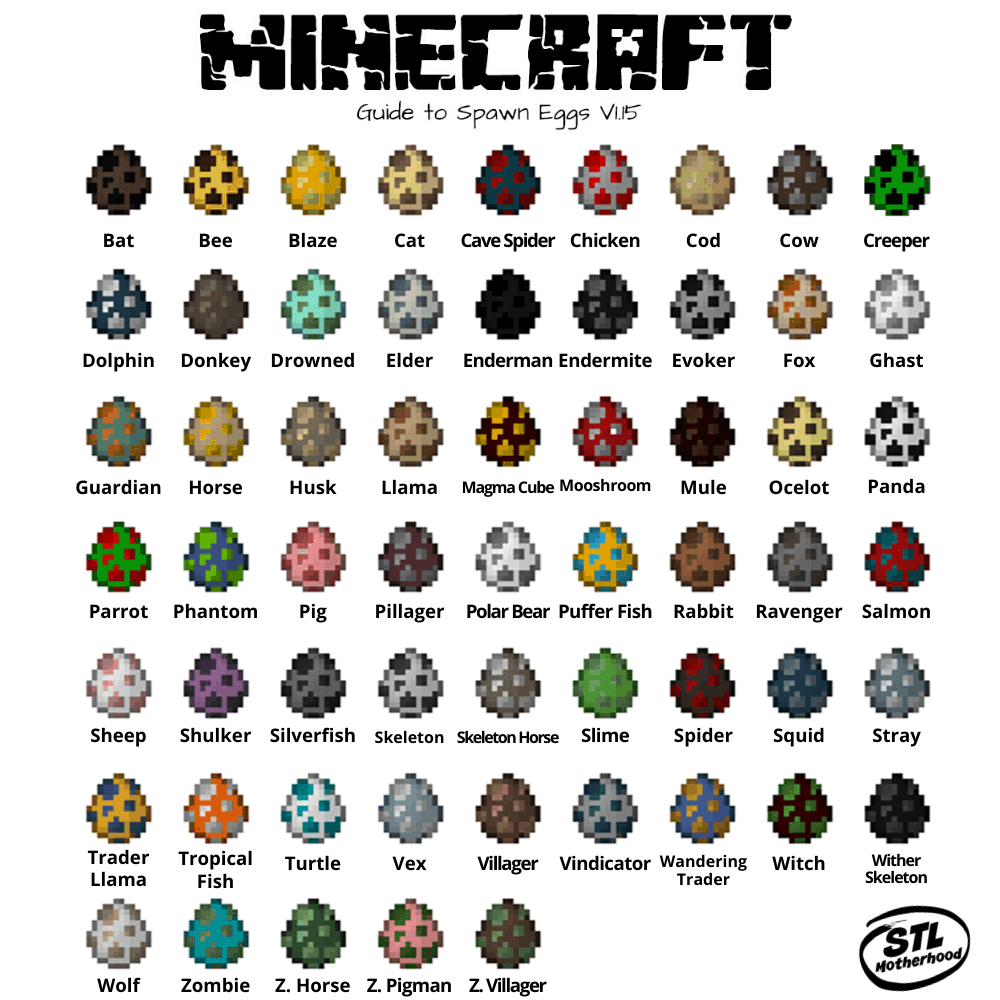 Chart of all 60 Minecraft spawn eggs as of 2020 and the 1.15 version of the game